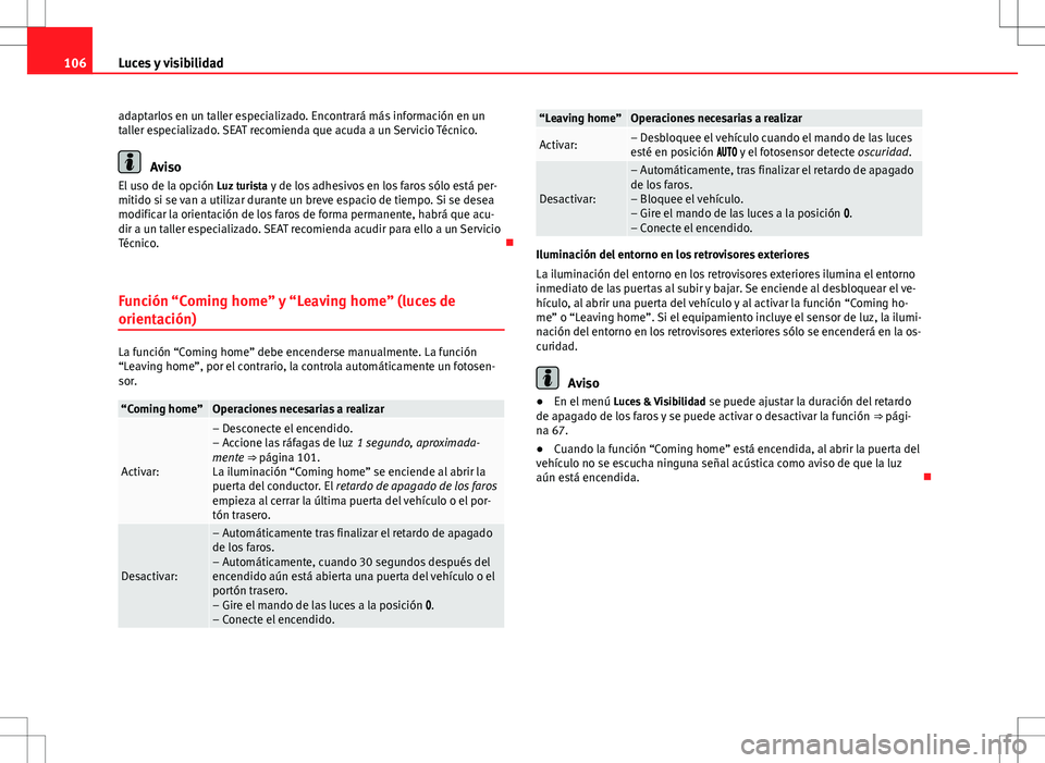 Seat Alhambra 2013 Manual del propietario (in Spanish) 106Luces y visibilidad
adaptarlos en un taller especializado. Encontrará más información en un
taller especializado. SEAT recomienda que acuda a un Servicio Técnico.
Aviso
El uso de la opción Lu Seat Alhambra 2013 Manual del propietario (in Spanish) 106Luces y visibilidad
adaptarlos en un taller especializado. Encontrará más información en un
taller especializado. SEAT recomienda que acuda a un Servicio Técnico.
Aviso
El uso de la opción Lu