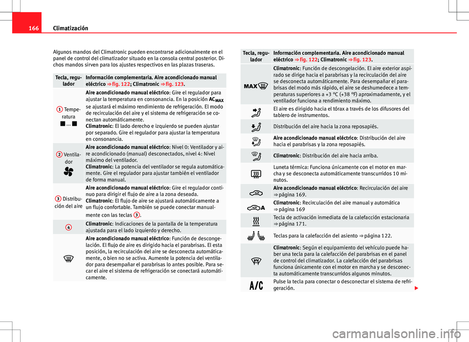 Seat Alhambra 2013 Manual del propietario (in Spanish) 166Climatización
Algunos mandos del Climatronic pueden encontrarse adicionalmente en el
panel de control del climatizador situado en la consola central posterior. Di-
chos mandos sirven para los ajus Seat Alhambra 2013 Manual del propietario (in Spanish) 166Climatización
Algunos mandos del Climatronic pueden encontrarse adicionalmente en el
panel de control del climatizador situado en la consola central posterior. Di-
chos mandos sirven para los ajus