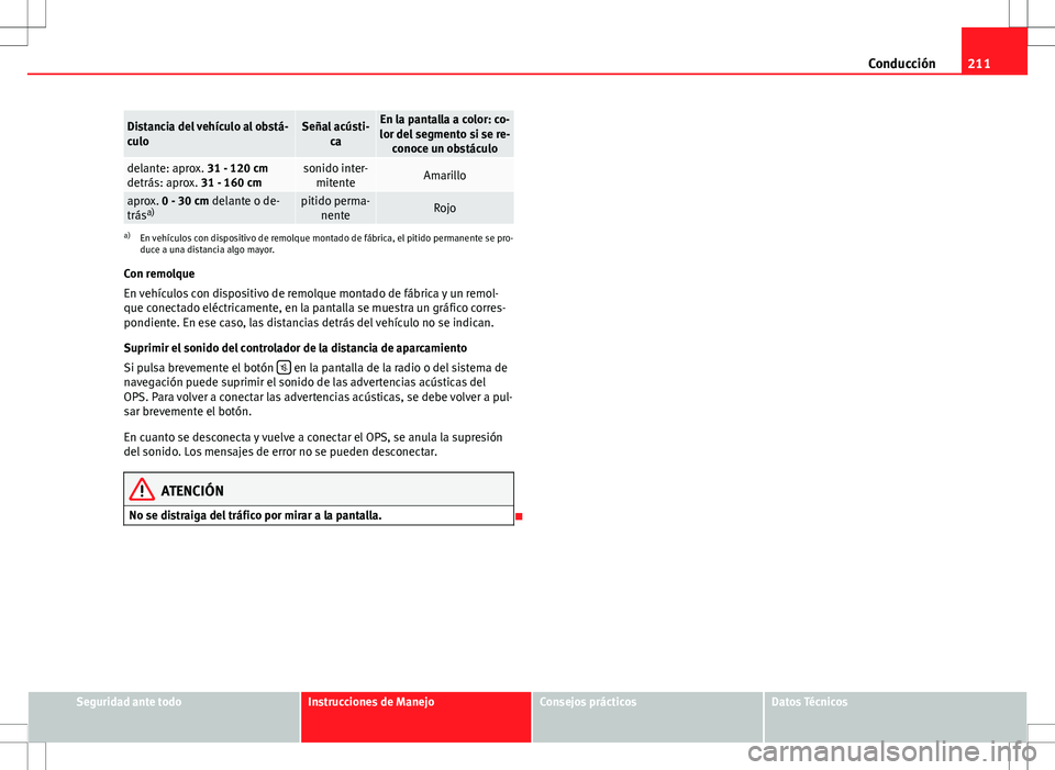 Seat Alhambra 2013 Manual del propietario (in Spanish) 211
Conducción
Distancia del vehículo al obstá-
culoSeñal acústi-
caEn la pantalla a color: co-
lor del segmento si se re- conoce un obstáculo
delante: aprox. 31 - 120 cm
detrás: aprox. 31 - 16 Seat Alhambra 2013 Manual del propietario (in Spanish) 211
Conducción
Distancia del vehículo al obstá-
culoSeñal acústi-
caEn la pantalla a color: co-
lor del segmento si se re- conoce un obstáculo
delante: aprox. 31 - 120 cm
detrás: aprox. 31 - 16