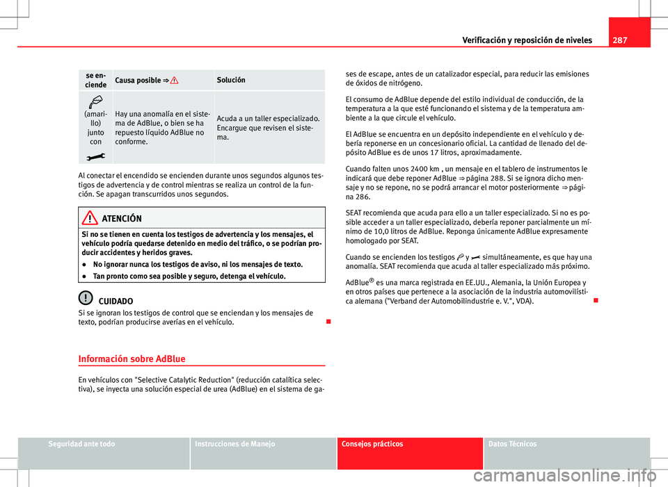 Seat Alhambra 2013 Manual del propietario (in Spanish) 287
Verificación y reposición de niveles
se en-
ciendeCausa posible ⇒ Solución
(amari-
llo)
junto con
Hay una anomalía en el siste-
ma de AdBlue, o bien se ha
repuesto líquido AdBlue n Seat Alhambra 2013 Manual del propietario (in Spanish) 287
Verificación y reposición de niveles
se en-
ciendeCausa posible ⇒ Solución
(amari-
llo)
junto con
Hay una anomalía en el siste-
ma de AdBlue, o bien se ha
repuesto líquido AdBlue n