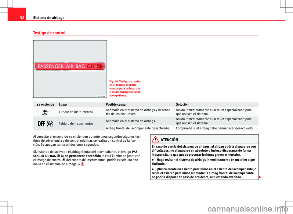 Seat Alhambra 2013 Manual del propietario (in Spanish) 32Sistema de airbags
Testigo de control
Fig. 16 Testigo de control
en el tablero de instru-
mentos para la desactiva-
ción del airbag frontal del
acompañante.
se enciendeLugarPosible causaSolución
Seat Alhambra 2013 Manual del propietario (in Spanish) 32Sistema de airbags
Testigo de control
Fig. 16 Testigo de control
en el tablero de instru-
mentos para la desactiva-
ción del airbag frontal del
acompañante.
se enciendeLugarPosible causaSolución