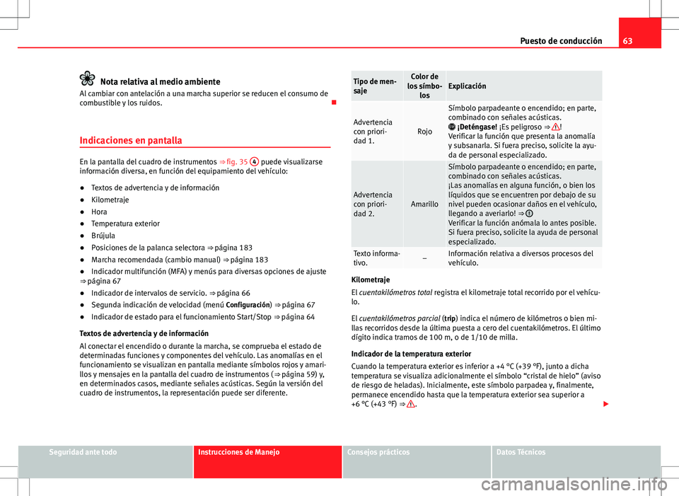 Seat Alhambra 2013 Manual del propietario (in Spanish) 63
Puesto de conducción
Nota relativa al medio ambiente
Al cambiar con antelación a una marcha superior se reducen el consumo de
combustible y los ruidos.
Indicaciones en pantalla
En la pantalla Seat Alhambra 2013 Manual del propietario (in Spanish) 63
Puesto de conducción
Nota relativa al medio ambiente
Al cambiar con antelación a una marcha superior se reducen el consumo de
combustible y los ruidos.
Indicaciones en pantalla
En la pantalla