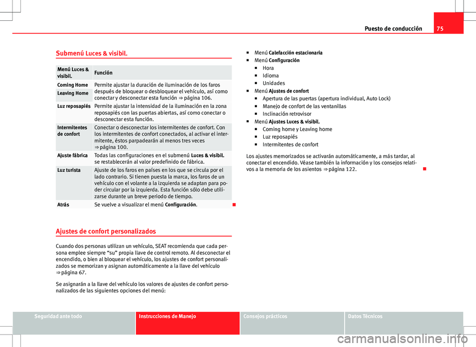 Seat Alhambra 2013 Manual del propietario (in Spanish) 75
Puesto de conducción
Submenú Luces & visibil.
Menú Luces & visibil.Función
Coming HomePermite ajustar la duración de iluminación de los faros
después de bloquear o desbloquear el vehículo, Seat Alhambra 2013 Manual del propietario (in Spanish) 75
Puesto de conducción
Submenú Luces & visibil.
Menú Luces & visibil.Función
Coming HomePermite ajustar la duración de iluminación de los faros
después de bloquear o desbloquear el vehículo,