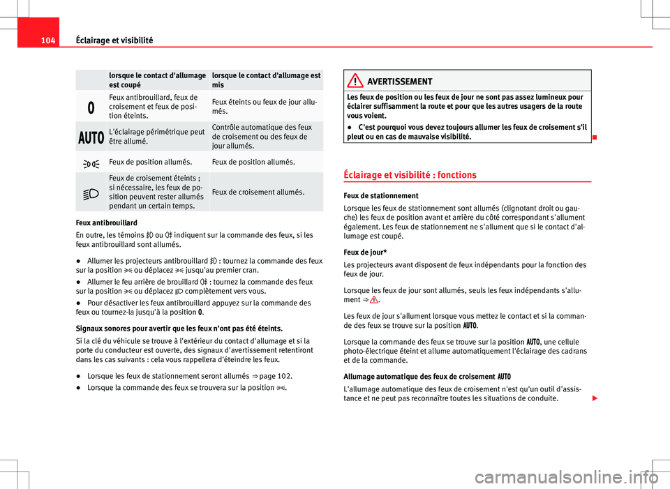 Seat Alhambra 2013  Manuel du propriétaire (in French)  104Éclairage et visibilité
 lorsque le contact d'allumage
est coupélorsque le contact d'allumage est
mis

Feux antibrouillard, feux de
croisement et feux de posi-
tion éteints.Feux éte
