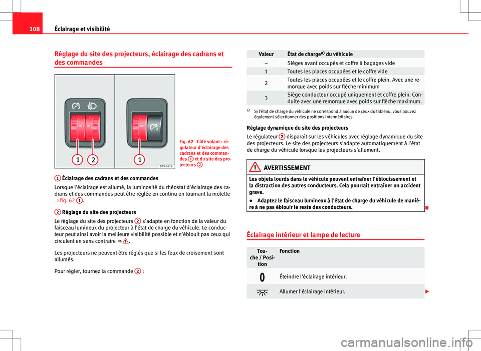 Seat Alhambra 2013  Manuel du propriétaire (in French)  108Éclairage et visibilité
Réglage du site des projecteurs, éclairage des cadrans et
des commandes
Fig. 62  Côté volant : ré-
gulateur d'éclairage des
cadrans et des comman-
des 1
 et du s