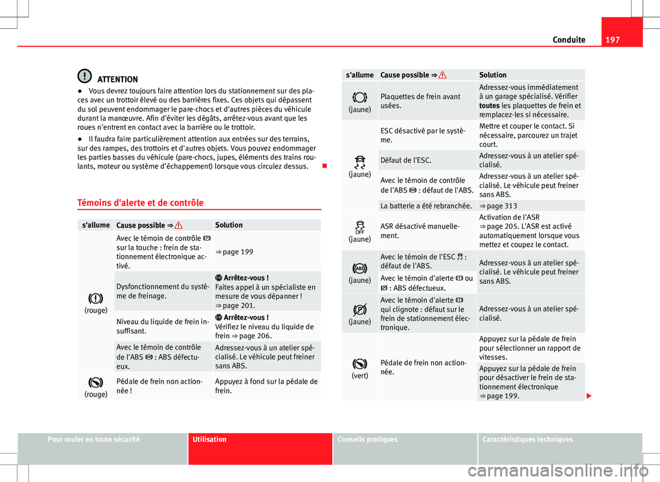 Seat Alhambra 2013 Manuel du propriétaire (in French) 197
Conduite
ATTENTION
● Vous devrez toujours faire attention lors du stationnement sur des pla-
ces avec un trottoir élevé ou des barrières fixes. Ces objets qui dépassent
du sol peuvent endomm Seat Alhambra 2013 Manuel du propriétaire (in French) 197
Conduite
ATTENTION
● Vous devrez toujours faire attention lors du stationnement sur des pla-
ces avec un trottoir élevé ou des barrières fixes. Ces objets qui dépassent
du sol peuvent endomm