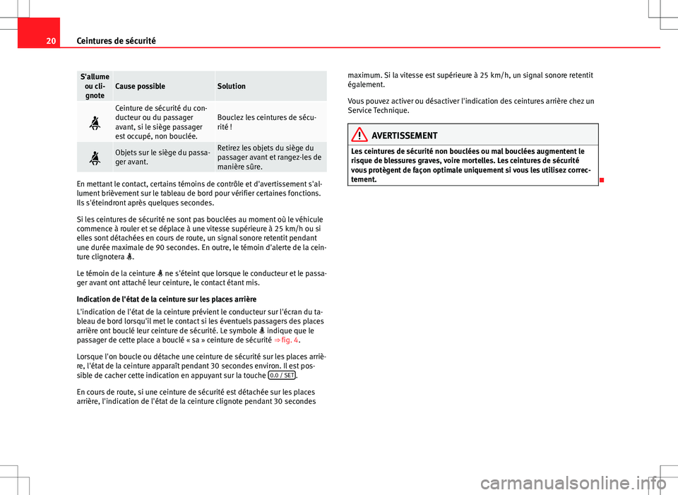Seat Alhambra 2013 Manuel du propriétaire (in French) 20Ceintures de sécurité
S'allume
ou cli-gnoteCause possibleSolution
Ceinture de sécurité du con-
ducteur ou du passager
avant, si le siège passager
est occupé, non bouclée.Bouclez les c Seat Alhambra 2013 Manuel du propriétaire (in French) 20Ceintures de sécurité
S'allume
ou cli-gnoteCause possibleSolution
Ceinture de sécurité du con-
ducteur ou du passager
avant, si le siège passager
est occupé, non bouclée.Bouclez les c