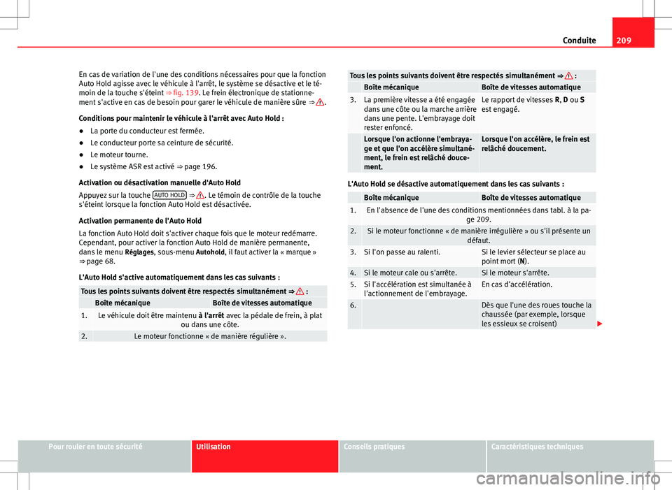 Seat Alhambra 2013 Manuel du propriétaire (in French) 209
Conduite
En cas de variation de l'une des conditions nécessaires pour que la fonction
Auto Hold agisse avec le véhicule à l'arrêt, le système se désactive et le té-
moin de la touch Seat Alhambra 2013 Manuel du propriétaire (in French) 209
Conduite
En cas de variation de l'une des conditions nécessaires pour que la fonction
Auto Hold agisse avec le véhicule à l'arrêt, le système se désactive et le té-
moin de la touch