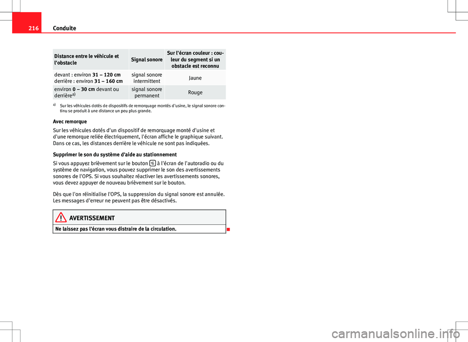 Seat Alhambra 2013 Manuel du propriétaire (in French) 216Conduite
Distance entre le véhicule et
l'obstacleSignal sonoreSur l'écran couleur : cou-
leur du segment si unobstacle est reconnu
devant : environ 31 – 120 cm
derrière : environ 31 Seat Alhambra 2013 Manuel du propriétaire (in French) 216Conduite
Distance entre le véhicule et
l'obstacleSignal sonoreSur l'écran couleur : cou-
leur du segment si unobstacle est reconnu
devant : environ 31 – 120 cm
derrière : environ 31
