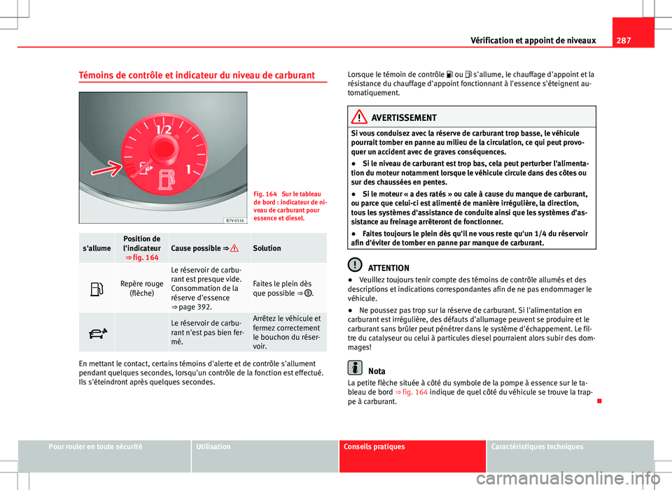 Seat Alhambra 2013 Manuel du propriétaire (in French) 287
Vérification et appoint de niveaux
Témoins de contrôle et indicateur du niveau de carburant
Fig. 164 Sur le tableau
de bord : indicateur de ni-
veau de carburant pour
essence et diesel.
s' Seat Alhambra 2013 Manuel du propriétaire (in French) 287
Vérification et appoint de niveaux
Témoins de contrôle et indicateur du niveau de carburant
Fig. 164 Sur le tableau
de bord : indicateur de ni-
veau de carburant pour
essence et diesel.
s'