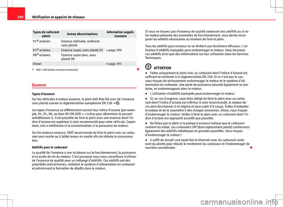 Seat Alhambra 2013 Manuel du propriétaire (in French) 290Vérification et appoint de niveaux
Types de carburant
admisAutres dénominationsInformation supplé-mentaire
91a)
octanesEssence ordinaire, ordinaire
sans plomb
⇒ page 29095 a)
octanesEssenc Seat Alhambra 2013 Manuel du propriétaire (in French) 290Vérification et appoint de niveaux
Types de carburant
admisAutres dénominationsInformation supplé-mentaire
91a)
octanesEssence ordinaire, ordinaire
sans plomb
⇒ page 29095 a)
octanesEssenc