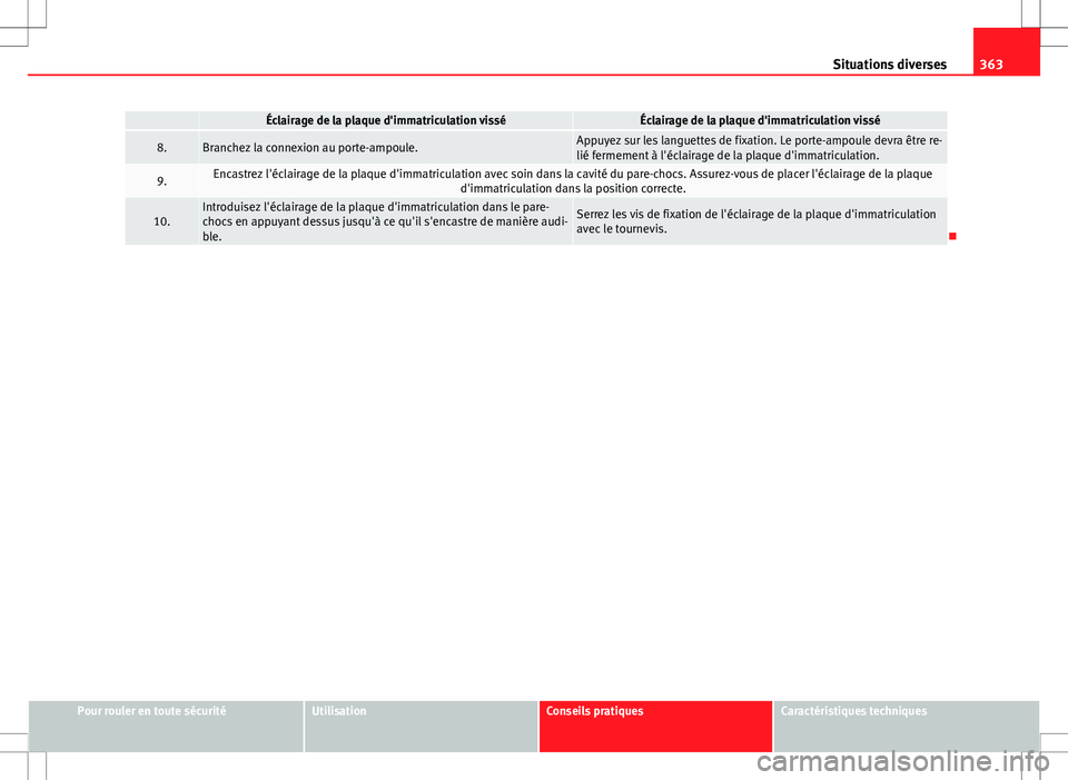 Seat Alhambra 2013  Manuel du propriétaire (in French)  363
Situations diverses
 Éclairage de la plaque d'immatriculation visséÉclairage de la plaque d'immatriculation vissé
8.Branchez la connexion au porte-ampoule.Appuyez sur les languettes de