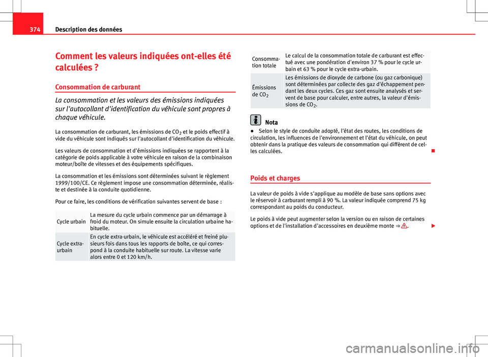 Seat Alhambra 2013 Manuel du propriétaire (in French) 374Description des données
Comment les valeurs indiquées ont-elles été
calculées ?
Consommation de carburant
La consommation et les valeurs des émissions indiquées
sur l'autocollant d'i Seat Alhambra 2013 Manuel du propriétaire (in French) 374Description des données
Comment les valeurs indiquées ont-elles été
calculées ?
Consommation de carburant
La consommation et les valeurs des émissions indiquées
sur l'autocollant d'i