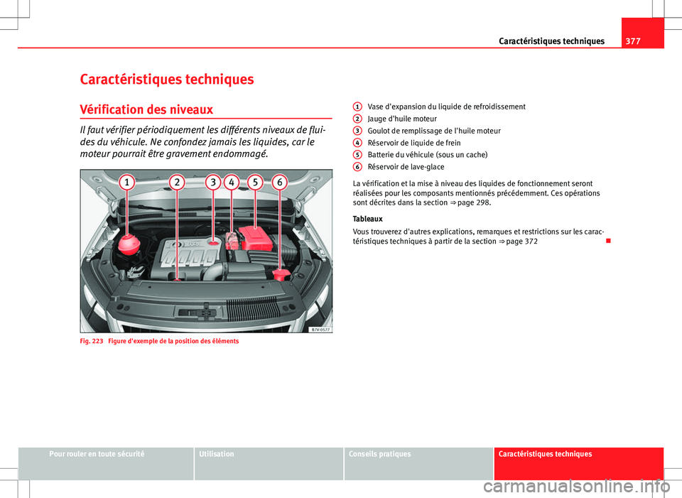 Seat Alhambra 2013 Manuel du propriétaire (in French) 377
Caractéristiques techniques
Caractéristiques techniques
Vérification des niveaux
Il faut vérifier périodiquement les différents niveaux de flui-
des du véhicule. Ne confondez jamais les liq Seat Alhambra 2013 Manuel du propriétaire (in French) 377
Caractéristiques techniques
Caractéristiques techniques
Vérification des niveaux
Il faut vérifier périodiquement les différents niveaux de flui-
des du véhicule. Ne confondez jamais les liq