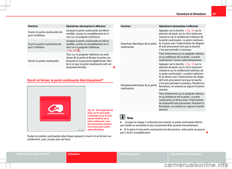 Seat Alhambra 2013 Manuel du propriétaire (in French) 87
Ouverture et fermeture
FonctionOpérations nécessaires à effectuer
Ouvrez la porte coulissante de-
puis l'extérieur.Lorsque la porte coulissante est déver-
rouillée, ouvrez-la complètemen Seat Alhambra 2013 Manuel du propriétaire (in French) 87
Ouverture et fermeture
FonctionOpérations nécessaires à effectuer
Ouvrez la porte coulissante de-
puis l'extérieur.Lorsque la porte coulissante est déver-
rouillée, ouvrez-la complètemen