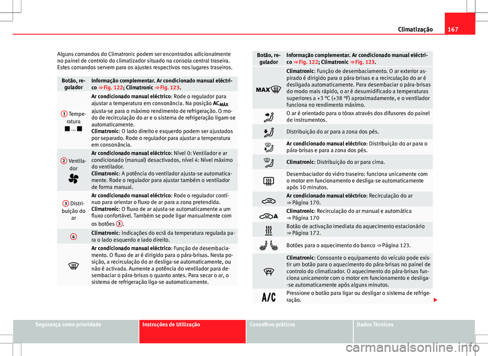 Seat Alhambra 2013 Manual do proprietário (in Portuguese) 167
Climatização
Alguns comandos do Climatronic podem ser encontrados adicionalmente
no painel de controlo do climatizador situado na consola central traseira.
Estes comandos servem para os ajustes Seat Alhambra 2013 Manual do proprietário (in Portuguese) 167
Climatização
Alguns comandos do Climatronic podem ser encontrados adicionalmente
no painel de controlo do climatizador situado na consola central traseira.
Estes comandos servem para os ajustes