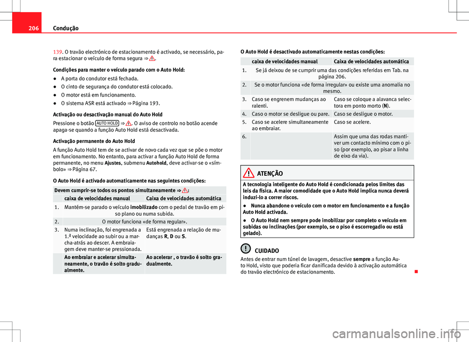 Seat Alhambra 2013 Manual do proprietário (in Portuguese) 206Condução
139. O travão electrónico de estacionamento é activado, se necessário, pa-
ra estacionar o veículo de forma segura ⇒
.
Condições para manter o veículo parado com o Auto Hol Seat Alhambra 2013 Manual do proprietário (in Portuguese) 206Condução
139. O travão electrónico de estacionamento é activado, se necessário, pa-
ra estacionar o veículo de forma segura ⇒
.
Condições para manter o veículo parado com o Auto Hol