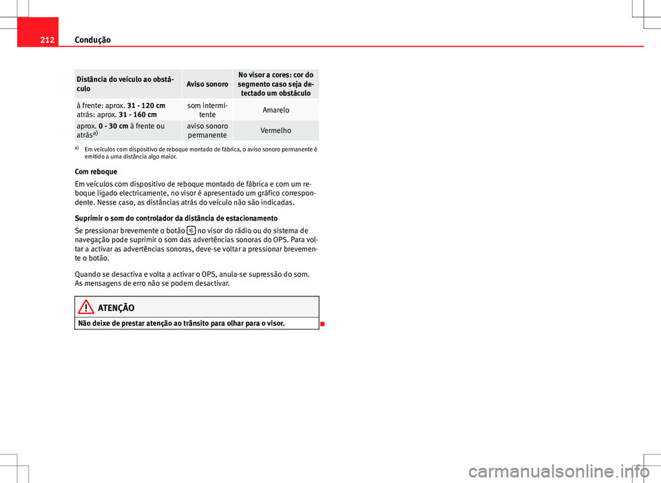 Seat Alhambra 2013 Manual do proprietário (in Portuguese) 212Condução
Distância do veículo ao obstá-
culoAviso sonoroNo visor a cores: cor do
segmento caso seja de- tectado um obstáculo
à frente: aprox. 31 - 120 cm
atrás: aprox. 31 - 160 cmsom interm Seat Alhambra 2013 Manual do proprietário (in Portuguese) 212Condução
Distância do veículo ao obstá-
culoAviso sonoroNo visor a cores: cor do
segmento caso seja de- tectado um obstáculo
à frente: aprox. 31 - 120 cm
atrás: aprox. 31 - 160 cmsom interm