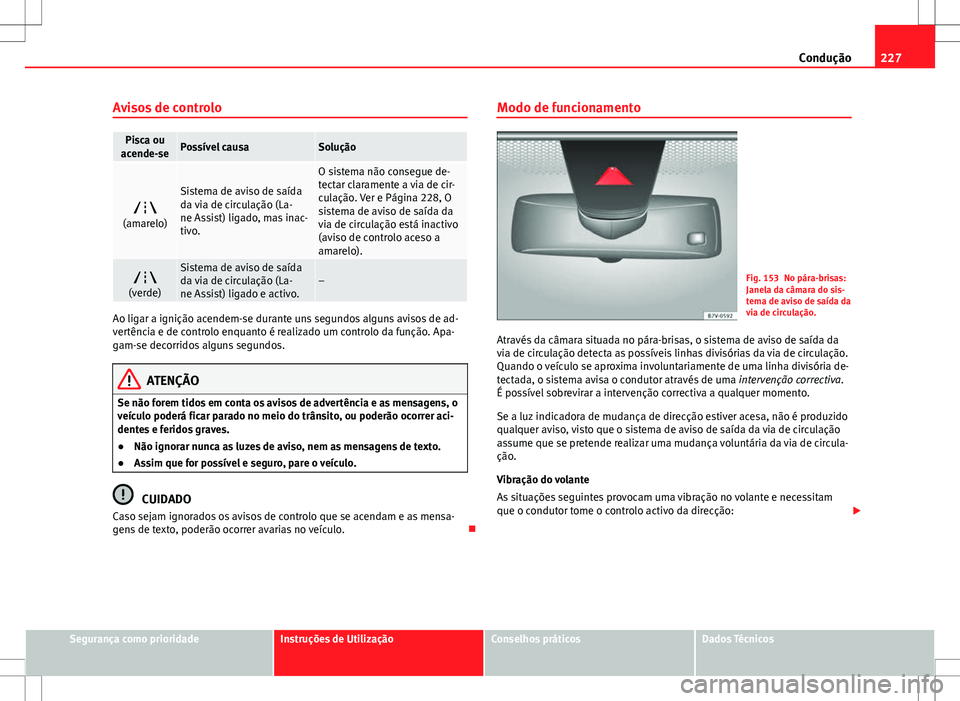 Seat Alhambra 2013 Manual do proprietário (in Portuguese) 227
Condução
Avisos de controlo
Pisca ou
acende-sePossível causaSolução
(amarelo)
Sistema de aviso de saída
da via de circulação (La-
ne Assist) ligado, mas inac-
tivo.
O sistema não cons Seat Alhambra 2013 Manual do proprietário (in Portuguese) 227
Condução
Avisos de controlo
Pisca ou
acende-sePossível causaSolução
(amarelo)
Sistema de aviso de saída
da via de circulação (La-
ne Assist) ligado, mas inac-
tivo.
O sistema não cons