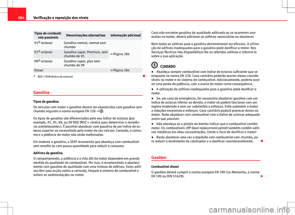 Seat Alhambra 2013 Manual do proprietário (in Portuguese) 284Verificação e reposição dos níveis
Tipos de combustí-
veis possíveisDenominações alternativasInformação adicional
91 a)
octanasGasolina normal, normal sem
chumbo
⇒ Página 28495 a)
Seat Alhambra 2013 Manual do proprietário (in Portuguese) 284Verificação e reposição dos níveis
Tipos de combustí-
veis possíveisDenominações alternativasInformação adicional
91 a)
octanasGasolina normal, normal sem
chumbo
⇒ Página 28495 a)