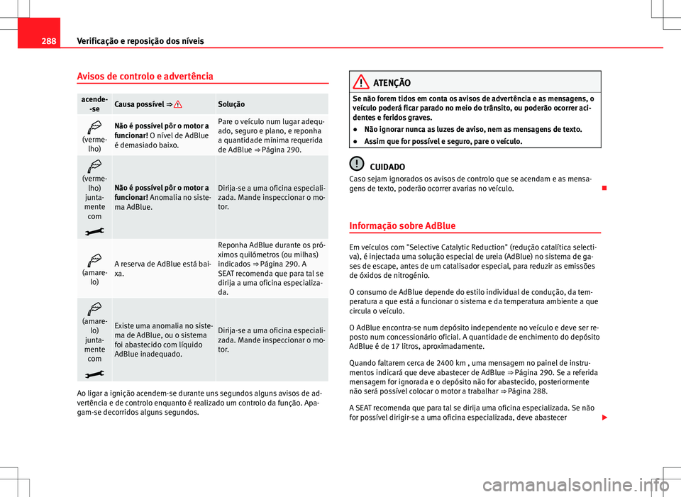 Seat Alhambra 2013 Manual do proprietário (in Portuguese) 288Verificação e reposição dos níveis
Avisos de controlo e advertência
acende-
-seCausa possível ⇒ Solução
(verme-
lho)Não é possível pôr o motor a
funcionar! O nível de AdBlue
Seat Alhambra 2013 Manual do proprietário (in Portuguese) 288Verificação e reposição dos níveis
Avisos de controlo e advertência
acende-
-seCausa possível ⇒ Solução
(verme-
lho)Não é possível pôr o motor a
funcionar! O nível de AdBlue