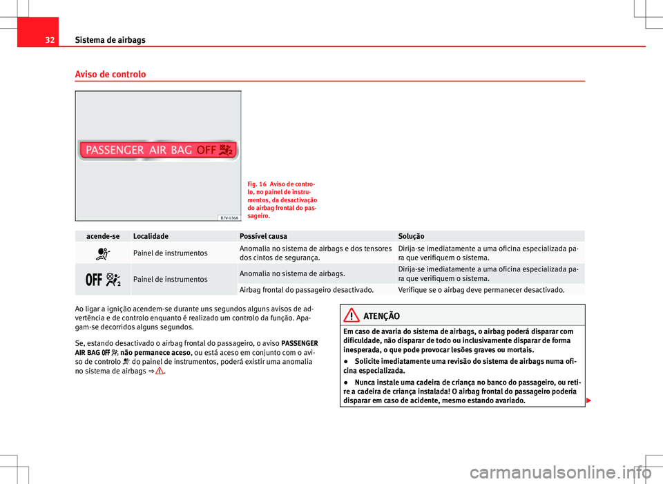 Seat Alhambra 2013  Manual do proprietário (in Portuguese)  32Sistema de airbags
Aviso de controlo
Fig. 16 Aviso de contro-
lo, no painel de instru-
mentos, da desactivação
do airbag frontal do pas-
sageiro.
acende-seLocalidadePossível causaSolução
Pai