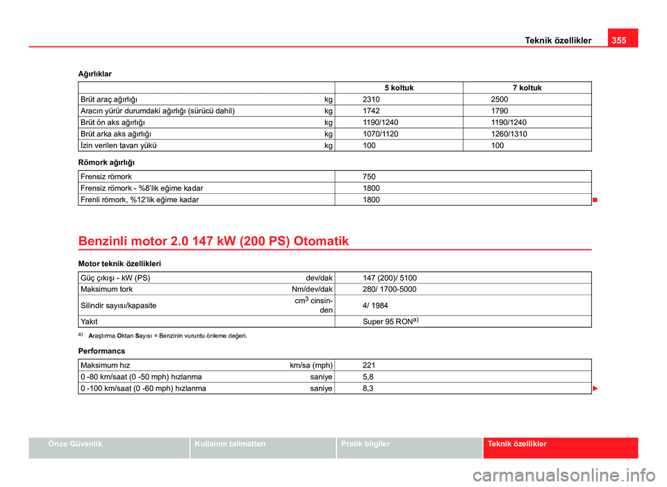 Seat Alhambra 2013 Kullanım Kılavuzu (in Turkish) 355
Teknik özellikler
Ağırlıklar 5 koltuk 7 koltuk
Brüt araç ağırlığı kg 2310 2500
Aracın yürür durumdaki ağırlığı (sürücü dahil) kg 1742 1790
Brüt ön Seat Alhambra 2013 Kullanım Kılavuzu (in Turkish) 355
Teknik özellikler
Ağırlıklar 5 koltuk 7 koltuk
Brüt araç ağırlığı kg 2310 2500
Aracın yürür durumdaki ağırlığı (sürücü dahil) kg 1742 1790
Brüt ön