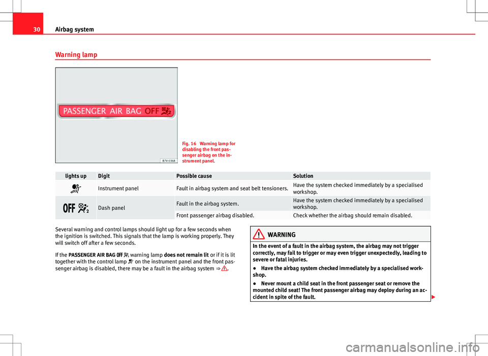 Seat Alhambra 2012  Owners Manual 30Airbag system
Warning lamp
Fig. 16  Warning lamp for
disabling the front pas-
senger airbag on the in-
strument panel.
lights upDigitPossible causeSolution
Instrument panelFault in airbag system 
