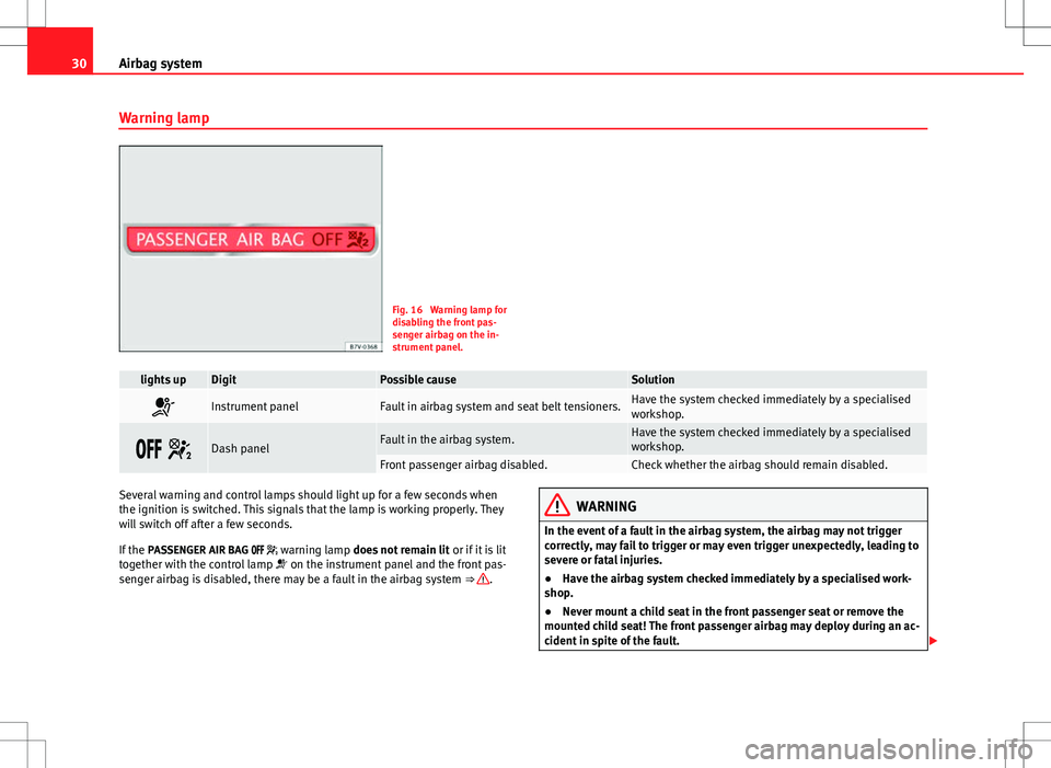 Seat Alhambra 2012 Owners Guide 30Airbag system
Warning lamp
Fig. 16  Warning lamp for
disabling the front pas-
senger airbag on the in-
strument panel.
lights upDigitPossible causeSolution
Instrument panelFault in airbag system 