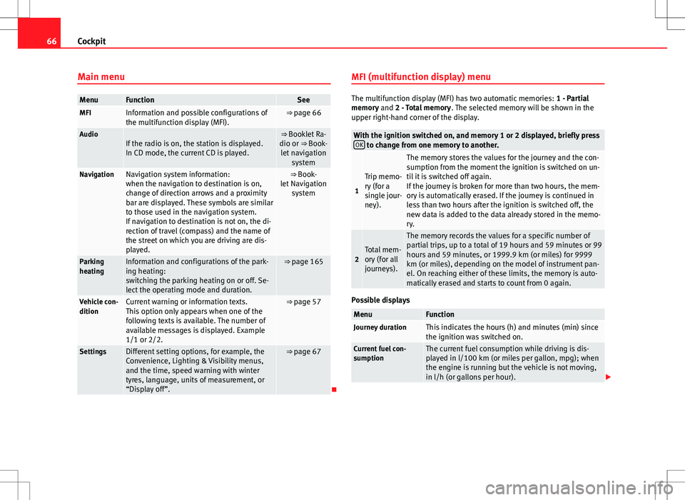 Seat Alhambra 2012 Repair Manual 66Cockpit
Main menu
MenuFunctionSeeMFIInformation and possible configurations of
the multifunction display (MFI).⇒ page 66
AudioIf the radio is on, the station is displayed.
In CD mode, the curren