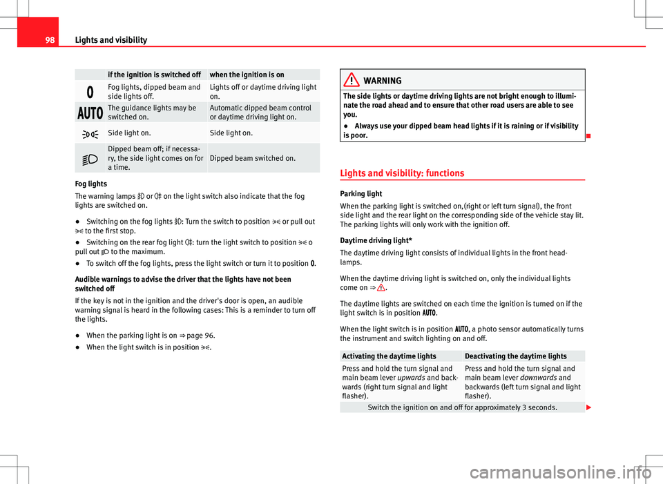 Seat Alhambra 2012 Owners Manual 98Lights and visibility
if the ignition is switched offwhen the ignition is on
Fog lights, dipped beam and
side lights off.Lights off or daytime driving light
on.
The guidance lights m Seat Alhambra 2012 Owners Manual 98Lights and visibility
if the ignition is switched offwhen the ignition is on
Fog lights, dipped beam and
side lights off.Lights off or daytime driving light
on.
The guidance lights m