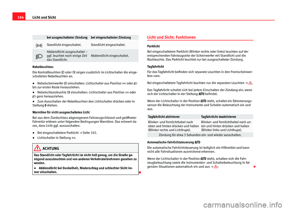 Seat Alhambra 2012  Betriebsanleitung (in German) 104
Licht und Sicht   bei ausgeschalteter Zündung bei eingeschalteter Zündung
 Standlicht eingeschaltet. Standlicht eingeschaltet.
 Abblendlicht ausgeschaltet –
ggf. leuchtet noch einige Zei