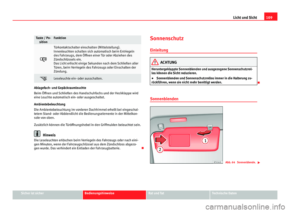 Seat Alhambra 2012 Betriebsanleitung (in German) 109
Licht und Sicht Taste / Po-
sition Funktion
Türkontaktschalter einschalten (Mittelstellung).
Innenleuchten schalten sich automatisch beim Entriegeln
des Fahrzeugs, dem Öffnen einer Tür oder Seat Alhambra 2012 Betriebsanleitung (in German) 109
Licht und Sicht Taste / Po-
sition Funktion
Türkontaktschalter einschalten (Mittelstellung).
Innenleuchten schalten sich automatisch beim Entriegeln
des Fahrzeugs, dem Öffnen einer Tür oder