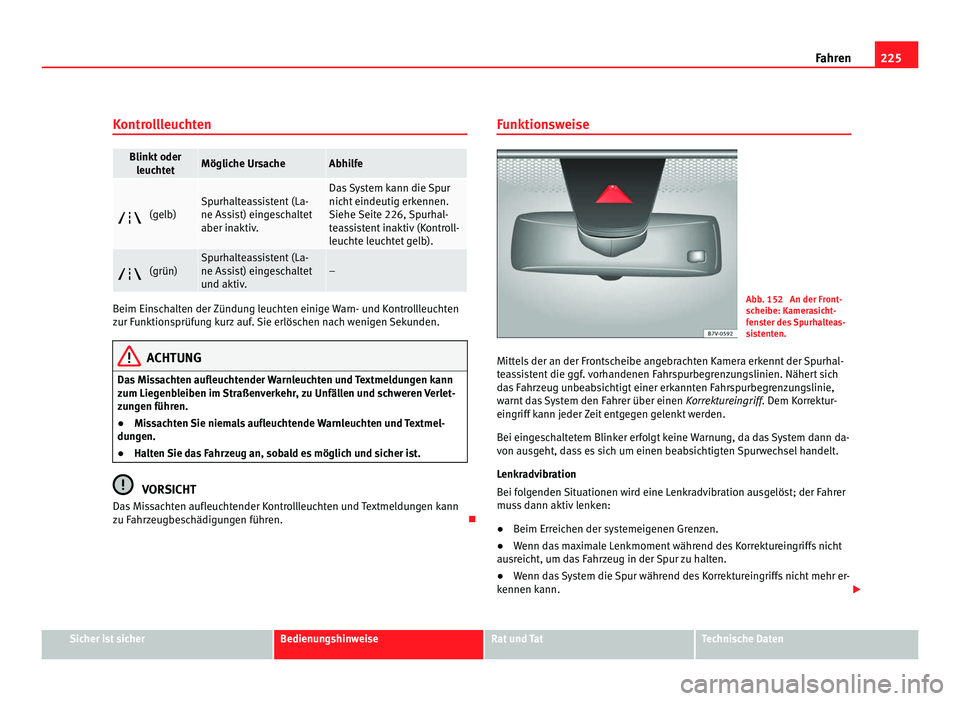 Seat Alhambra 2012 Betriebsanleitung (in German) 225
Fahren
Kontrollleuchten Blinkt oder
leuchtet Mögliche Ursache Abhilfe
(gelb) Spurhalteassistent (La-
ne Assist) eingeschaltet
aber inaktiv. Das System kann die Spur
nicht eindeutig erkennen.
Seat Alhambra 2012 Betriebsanleitung (in German) 225
Fahren
Kontrollleuchten Blinkt oder
leuchtet Mögliche Ursache Abhilfe
(gelb) Spurhalteassistent (La-
ne Assist) eingeschaltet
aber inaktiv. Das System kann die Spur
nicht eindeutig erkennen.