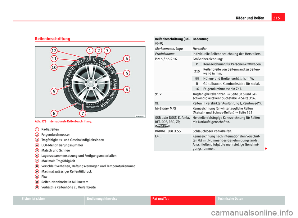 Seat Alhambra 2012 Betriebsanleitung (in German) 315
Räder und Reifen
Reifenbeschriftung Abb. 178 Internationale Reifenbeschriftung.
Radialreifen
Felgendurchmesser
Tragfähigkeits- und Geschwindigkeitsindex
DOT-Identifizierungsnummer
Matsch und Sc Seat Alhambra 2012 Betriebsanleitung (in German) 315
Räder und Reifen
Reifenbeschriftung Abb. 178 Internationale Reifenbeschriftung.
Radialreifen
Felgendurchmesser
Tragfähigkeits- und Geschwindigkeitsindex
DOT-Identifizierungsnummer
Matsch und Sc