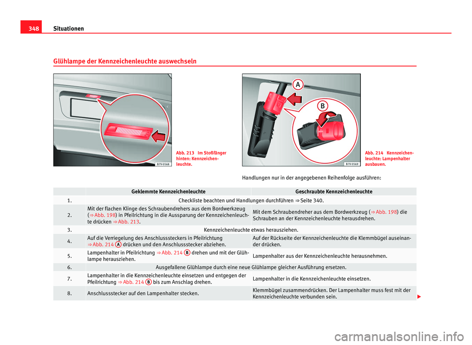 Seat Alhambra 2012 Betriebsanleitung (in German) 348
Situationen
Glühlampe der Kennzeichenleuchte auswechseln Abb. 213 Im Stoßfänger
hinten: Kennzeichen-
leuchte. Abb. 214 Kennzeichen-
leuchte: Lampenhalter
ausbauen.
Handlungen nur in der angeg Seat Alhambra 2012 Betriebsanleitung (in German) 348
Situationen
Glühlampe der Kennzeichenleuchte auswechseln Abb. 213 Im Stoßfänger
hinten: Kennzeichen-
leuchte. Abb. 214 Kennzeichen-
leuchte: Lampenhalter
ausbauen.
Handlungen nur in der angeg