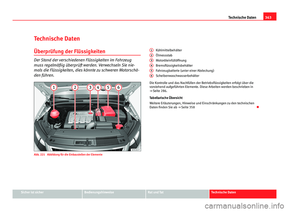 Seat Alhambra 2012 Betriebsanleitung (in German) 363
Technische Daten
Technische Daten
Überprüfung der Flüssigkeiten Der Stand der verschiedenen Flüssigkeiten im Fahrzeug
muss regelmäßig überprüft werden. Verwechseln Sie nie-
mals die Flüss Seat Alhambra 2012 Betriebsanleitung (in German) 363
Technische Daten
Technische Daten
Überprüfung der Flüssigkeiten Der Stand der verschiedenen Flüssigkeiten im Fahrzeug
muss regelmäßig überprüft werden. Verwechseln Sie nie-
mals die Flüss