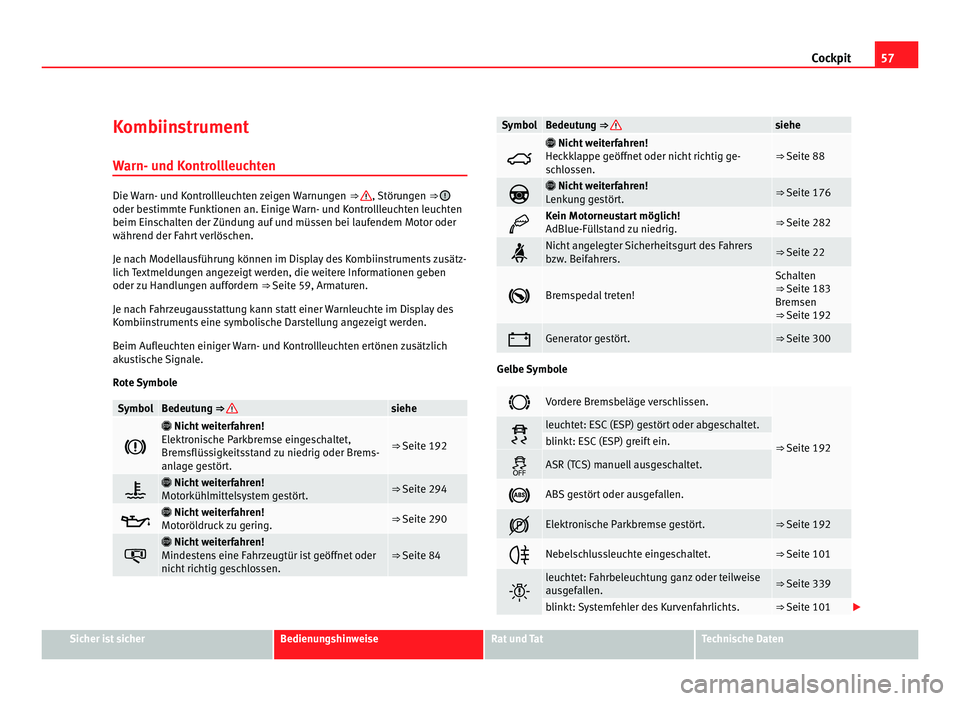 Seat Alhambra 2012  Betriebsanleitung (in German) 57
Cockpit
Kombiinstrument Warn- und Kontrollleuchten Die Warn- und Kontrollleuchten zeigen Warnungen 
⇒  , Störungen 
⇒  oder bestimmte Funktionen an. Einige Warn- und Kontrollleuchten leuch