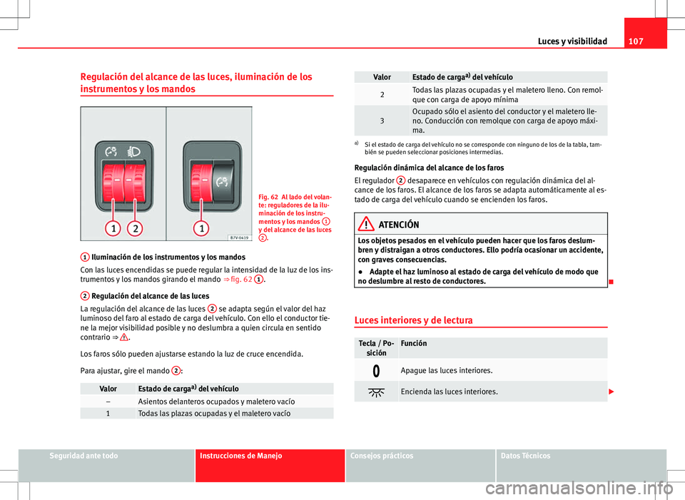 Seat Alhambra 2012 Manual del propietario (in Spanish) 107
Luces y visibilidad
Regulación del alcance de las luces, iluminación de los
instrumentos y los mandos
Fig. 62 Al lado del volan-
te: reguladores de la ilu-
minación de los instru-
mentos y los Seat Alhambra 2012 Manual del propietario (in Spanish) 107
Luces y visibilidad
Regulación del alcance de las luces, iluminación de los
instrumentos y los mandos
Fig. 62 Al lado del volan-
te: reguladores de la ilu-
minación de los instru-
mentos y los