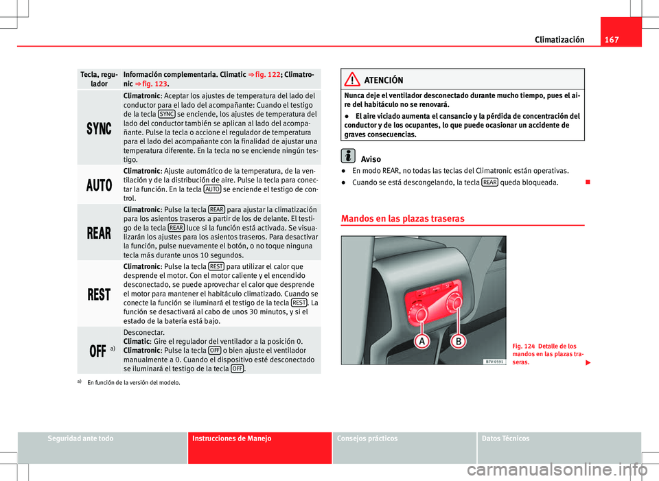 Seat Alhambra 2012 Manual del propietario (in Spanish) 167
Climatización
Tecla, regu-
ladorInformación complementaria. Climatic ⇒ fig. 122; Climatro-
nic ⇒ fig. 123.
Climatronic: Aceptar los ajustes de temperatura del lado del
con Seat Alhambra 2012 Manual del propietario (in Spanish) 167
Climatización
Tecla, regu-
ladorInformación complementaria. Climatic ⇒ fig. 122; Climatro-
nic ⇒ fig. 123.
Climatronic: Aceptar los ajustes de temperatura del lado del
con