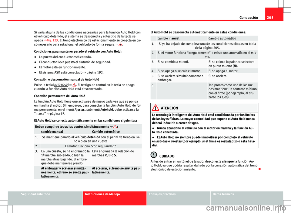 Seat Alhambra 2012 Manual del propietario (in Spanish) 205
Conducción
Si varía alguna de las condiciones necesarias para la función Auto Hold con
el vehículo detenido, el sistema se desconecta y el testigo de la tecla se
apaga ⇒ fig. 139. El freno Seat Alhambra 2012 Manual del propietario (in Spanish) 205
Conducción
Si varía alguna de las condiciones necesarias para la función Auto Hold con
el vehículo detenido, el sistema se desconecta y el testigo de la tecla se
apaga ⇒ fig. 139. El freno