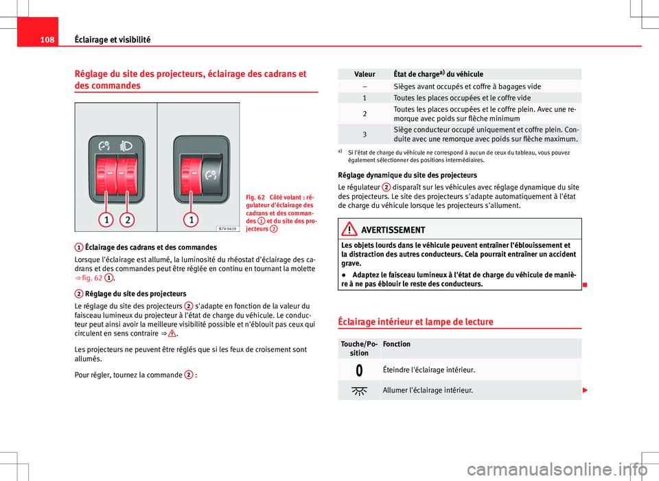 Seat Alhambra 2012 Manuel du propriétaire (in French) 108Éclairage et visibilité
Réglage du site des projecteurs, éclairage des cadrans et
des commandes
Fig. 62 Côté volant : ré-
gulateur d'éclairage des
cadrans et des comman-
des 1
et du s Seat Alhambra 2012 Manuel du propriétaire (in French) 108Éclairage et visibilité
Réglage du site des projecteurs, éclairage des cadrans et
des commandes
Fig. 62 Côté volant : ré-
gulateur d'éclairage des
cadrans et des comman-
des 1
et du s