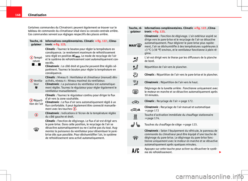 Seat Alhambra 2012  Manuel du propriétaire (in French)  168Climatisation
Certaines commandes du Climatronic peuvent également se trouver sur le
tableau de commande du climatiseur situé dans la console centrale arrière.
Ces commandes servent aux réglage