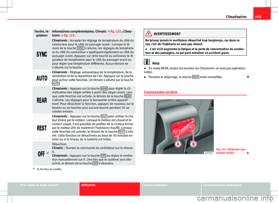 Seat Alhambra 2012  Manuel du propriétaire (in French)  169
Climatisation
Touche, ré-
gulateurInformations complémentaires. Climatic  ⇒ fig. 122 ; Clima-
tronic  ⇒ fig. 123.

Climatronic : Accepter les réglage de température du côt