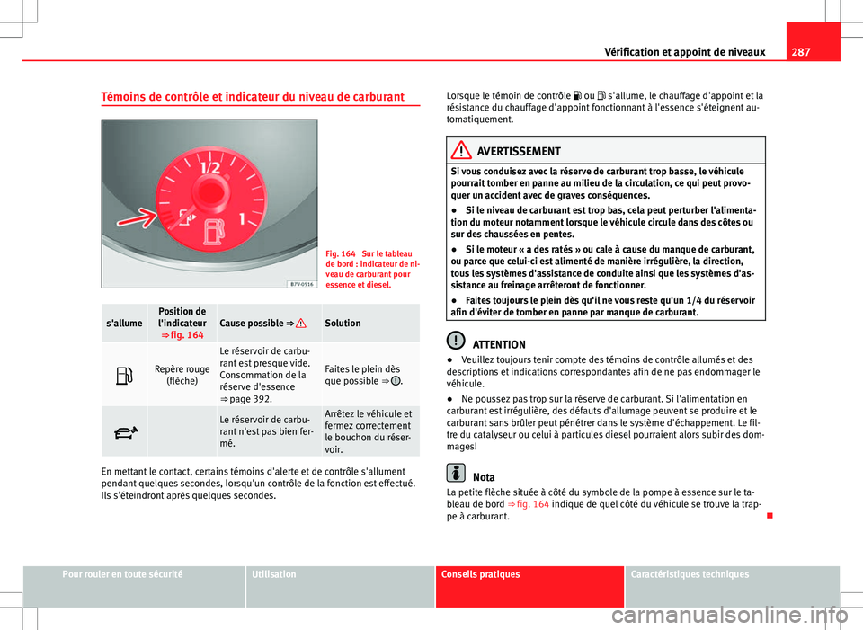 Seat Alhambra 2012  Manuel du propriétaire (in French)  287
Vérification et appoint de niveaux
Témoins de contrôle et indicateur du niveau de carburant
Fig. 164  Sur le tableau
de bord : indicateur de ni-
veau de carburant pour
essence et diesel.
s'