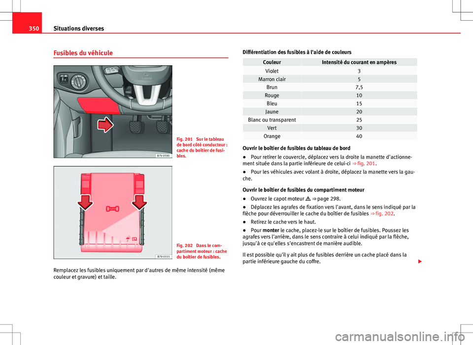 Seat Alhambra 2012 Manuel du propriétaire (in French) 350Situations diverses
Fusibles du véhicule
Fig. 201 Sur le tableau
de bord côté conducteur :
cache du boîtier de fusi-
bles.
Fig. 202 Dans le com-
partiment moteur : cache
du boîtier de fusibl Seat Alhambra 2012 Manuel du propriétaire (in French) 350Situations diverses
Fusibles du véhicule
Fig. 201 Sur le tableau
de bord côté conducteur :
cache du boîtier de fusi-
bles.
Fig. 202 Dans le com-
partiment moteur : cache
du boîtier de fusibl