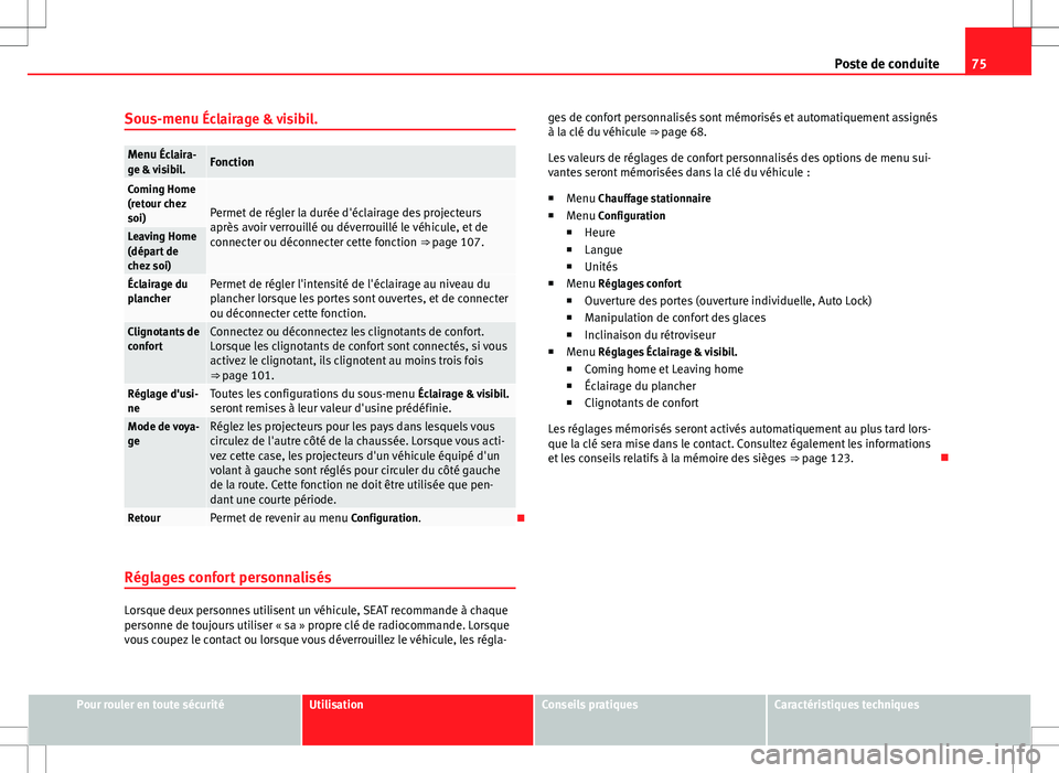 Seat Alhambra 2012  Manuel du propriétaire (in French)  75
Poste de conduite
Sous-menu Éclairage & visibil.
Menu Éclaira- ge & visibil.Fonction
Coming Home
(retour chez
soi)
Permet de régler la durée d'éclairage des projecteurs
après avoir verrou