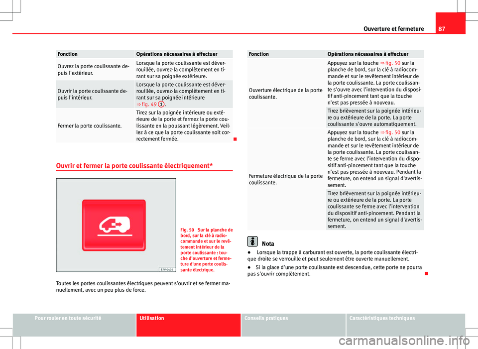 Seat Alhambra 2012  Manuel du propriétaire (in French)  87
Ouverture et fermeture
FonctionOpérations nécessaires à effectuer
Ouvrez la porte coulissante de-
puis l'extérieur.Lorsque la porte coulissante est déver-
rouillée, ouvrez-la complètemen