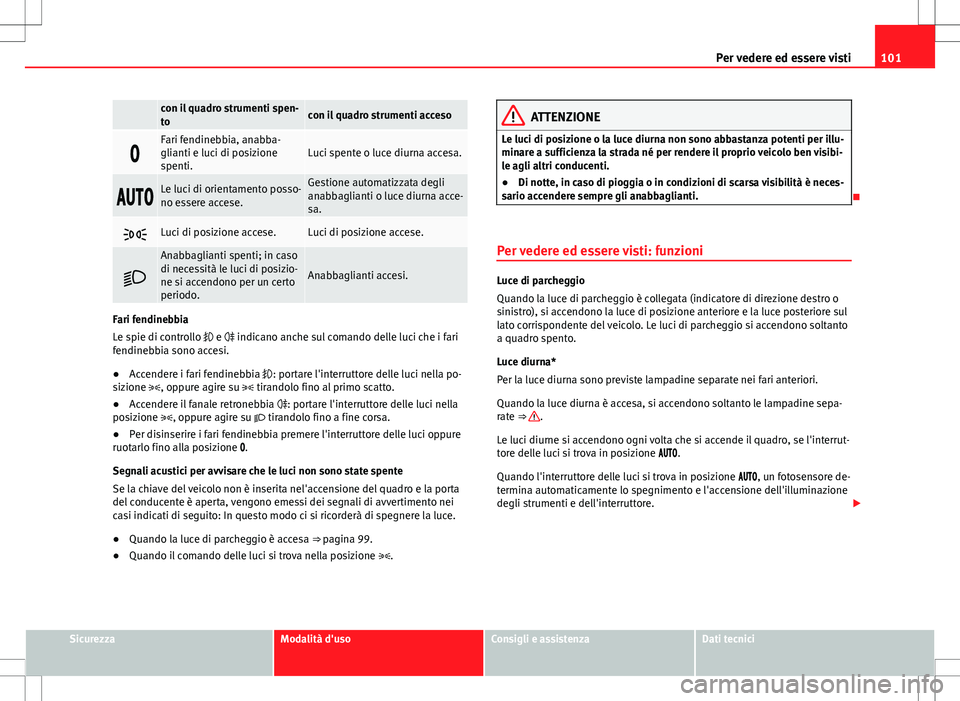 Seat Alhambra 2012 Manuale del proprietario (in Italian) 101
Per vedere ed essere visti
con il quadro strumenti spen-
tocon il quadro strumenti acceso
Fari fendinebbia, anabba-
glianti e luci di posizione
spenti.Luci spente o luce diurna accesa.
Seat Alhambra 2012 Manuale del proprietario (in Italian) 101
Per vedere ed essere visti
con il quadro strumenti spen-
tocon il quadro strumenti acceso
Fari fendinebbia, anabba-
glianti e luci di posizione
spenti.Luci spente o luce diurna accesa.
