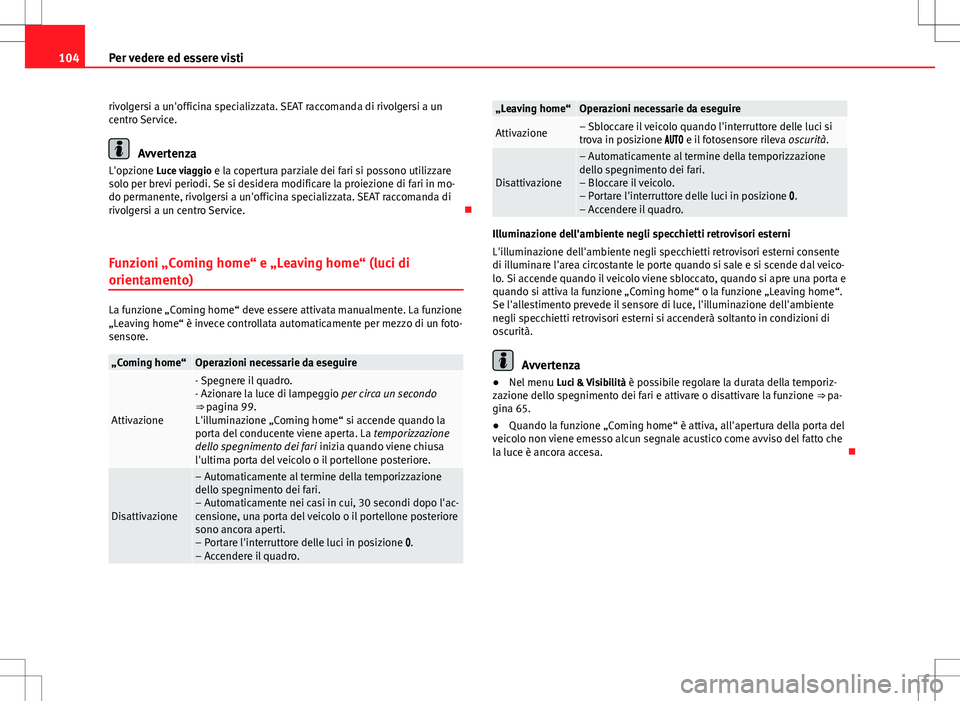 Seat Alhambra 2012 Manuale del proprietario (in Italian) 104Per vedere ed essere visti
rivolgersi a un'officina specializzata. SEAT raccomanda di rivolgersi a un
centro Service.
Avvertenza
L'opzione Luce viaggio e la copertura parziale dei fari si Seat Alhambra 2012 Manuale del proprietario (in Italian) 104Per vedere ed essere visti
rivolgersi a un'officina specializzata. SEAT raccomanda di rivolgersi a un
centro Service.
Avvertenza
L'opzione Luce viaggio e la copertura parziale dei fari si